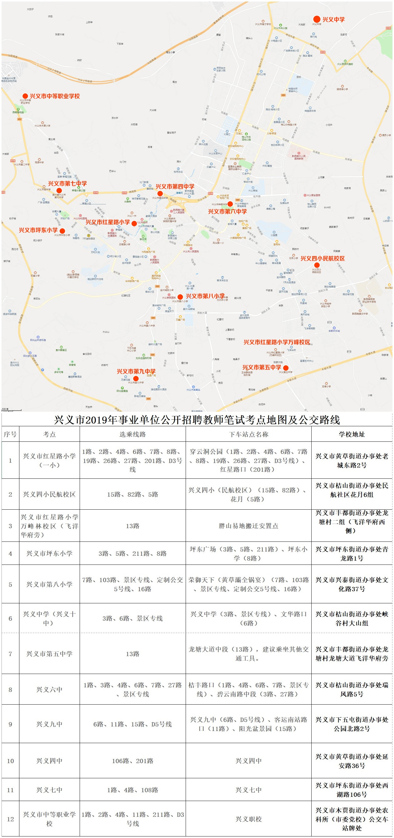 2019年興義市事業(yè)單位招聘教師筆試考點(diǎn)地圖及公交路線