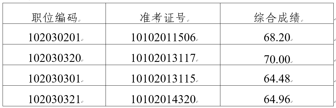 QQ圖片20190731164557.png