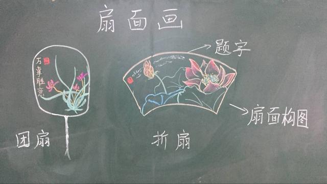 小學(xué)美術(shù)《扇面畫(huà)》教案