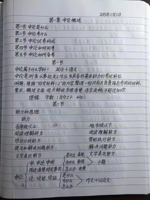行測80分，申論70分，公考牛人筆記分享！