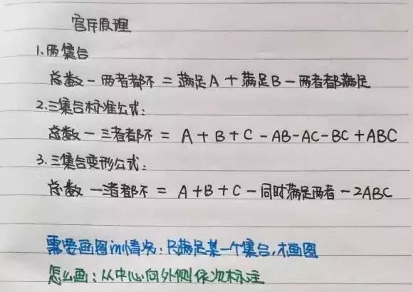 行測80分，申論70分，公考牛人筆記分享！