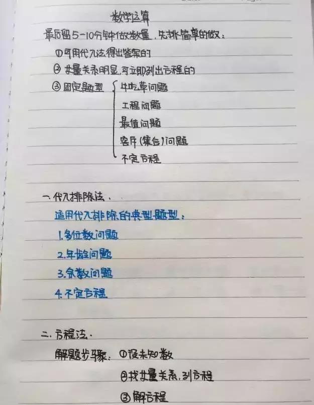 行測80分，申論70分，公考牛人筆記分享！