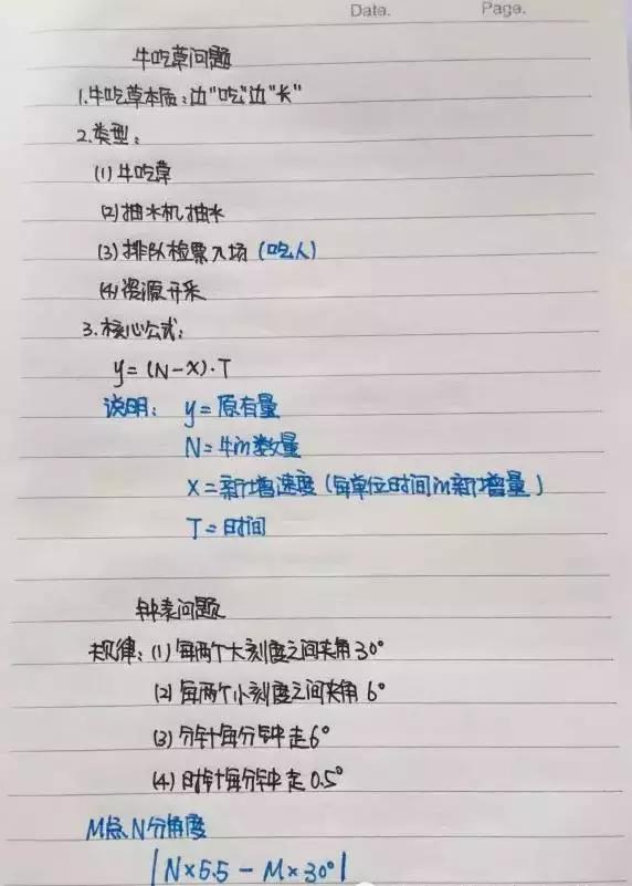 行測80分，申論70分，公考牛人筆記分享！