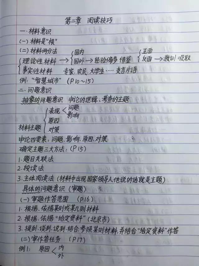 行測80分，申論70分，公考牛人筆記分享！