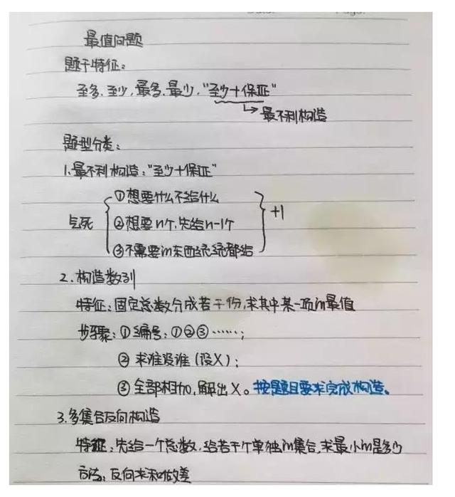 行測(cè)公式記不??？學(xué)霸幾張筆記就搞定了！