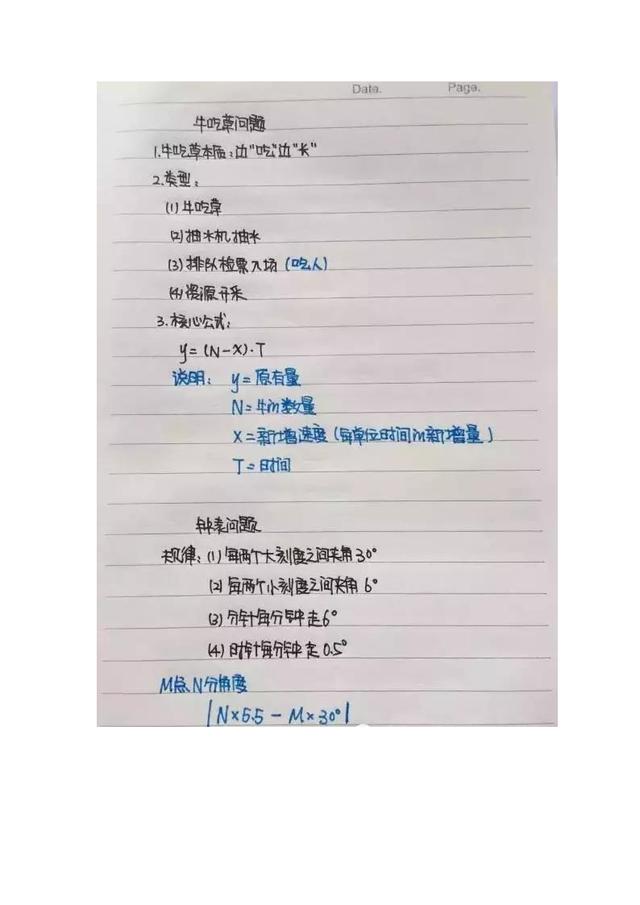 行測(cè)公式記不??？學(xué)霸幾張筆記就搞定了！
