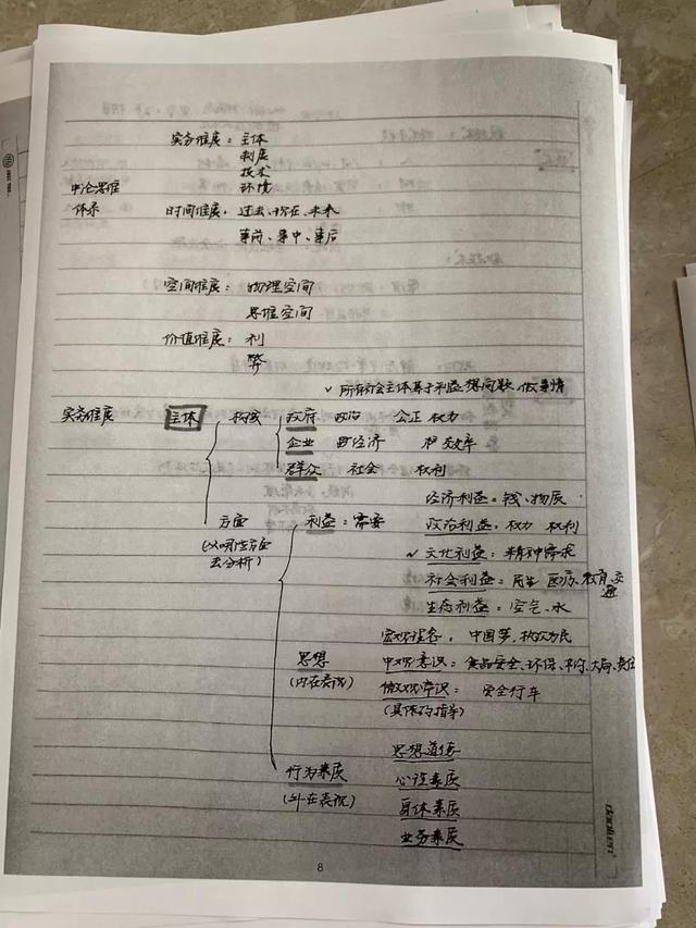 公務(wù)員考試145分上岸統(tǒng)計(jì)局，這是我讀過(guò)最經(jīng)典的經(jīng)驗(yàn)帖子